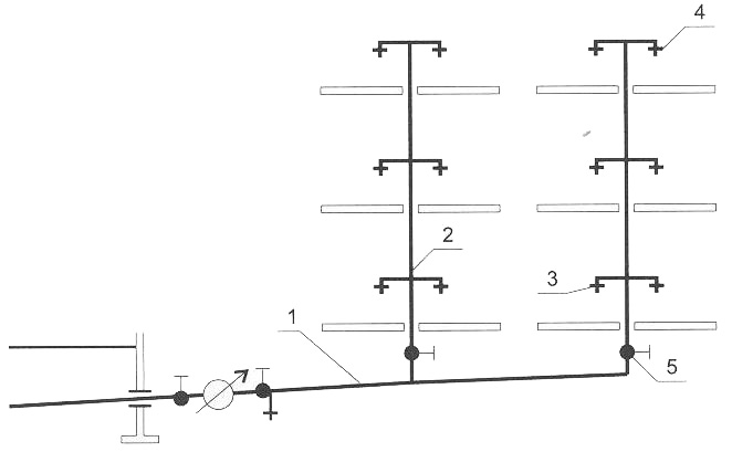 Schemat instalacji wodociągowej z rozdziałem dolnym